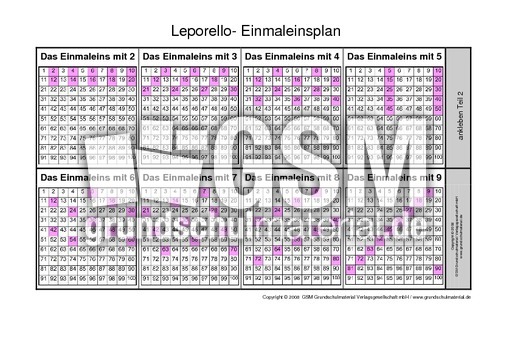 Leporello-Einmaleinsplan.pdf